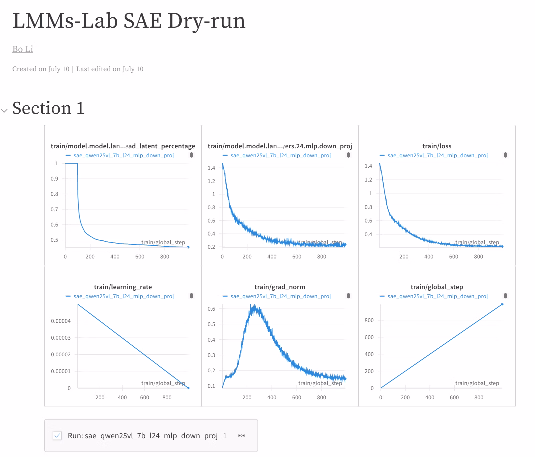 Training Logs and Metrics